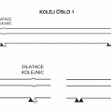 Obr. 16 – Naměřená dilatace koleje za opěrou OP 2 a OP 4 – schéma
