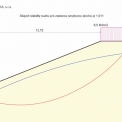 Obr. 6 – Kritická smyková plocha pro zářez výšky 5,5 m (sklon svahu 1:2,5, efektivní smykové parametry, HPV 1 m pod terénem)