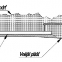 Obr. 3 – Schéma detailu uložení tlakové podušky