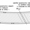 Obr. 7 – Půdorysné schéma s umístěním snímačů napětí vnitřních kabelů