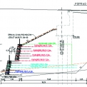 Obr. 5 – Vzorový priečny rez oporným múrom Terramesh® pod oporou mostného objektu 206-00