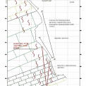 Obr. 11 – Geologický profil svahu nad cestou v km 8,503 v stredne časti s previsom