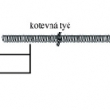 Obr. 3 – Schéma zapojenia IBO tyče na kladivo a možné predĺženie pomocou spojky