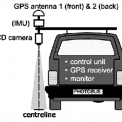 Obr. 4 – Systém Photobus