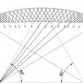 Obr. 6 – Geometrie závěsů