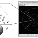 Obr. 3 – Zobrazení geometrické konfigurace satelitů GNSS [4]