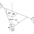 Obr. 5 – Schéma pohybu vozidel v úrovňové průsečné křižovatce s napojením ramen v obecných úhlech
