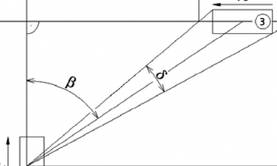 Omezení rozhledu a tvar úrovňové křižovatky