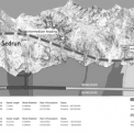 Obr. 8 – Základnový Gotthardský tunel – celkový pohled na úsek aplikace tunelovacích strojů Gripper