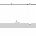 Obr. 2a – Vzorové geometrické uspořádání místa stavby sjezdu